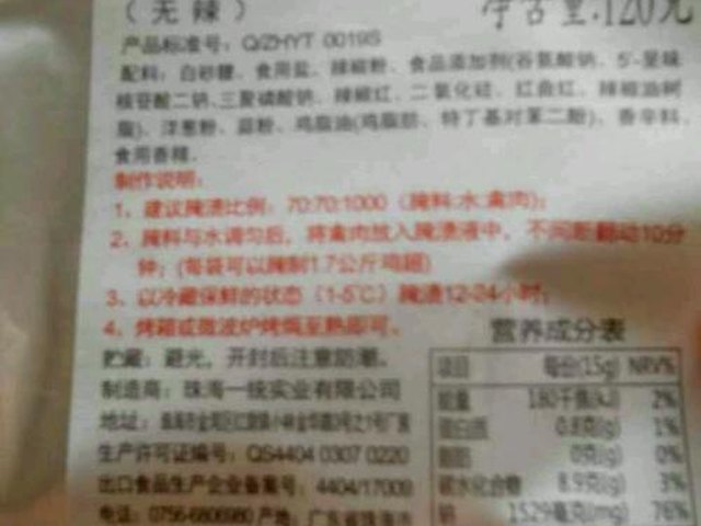 【烤鸡翅】步骤3
